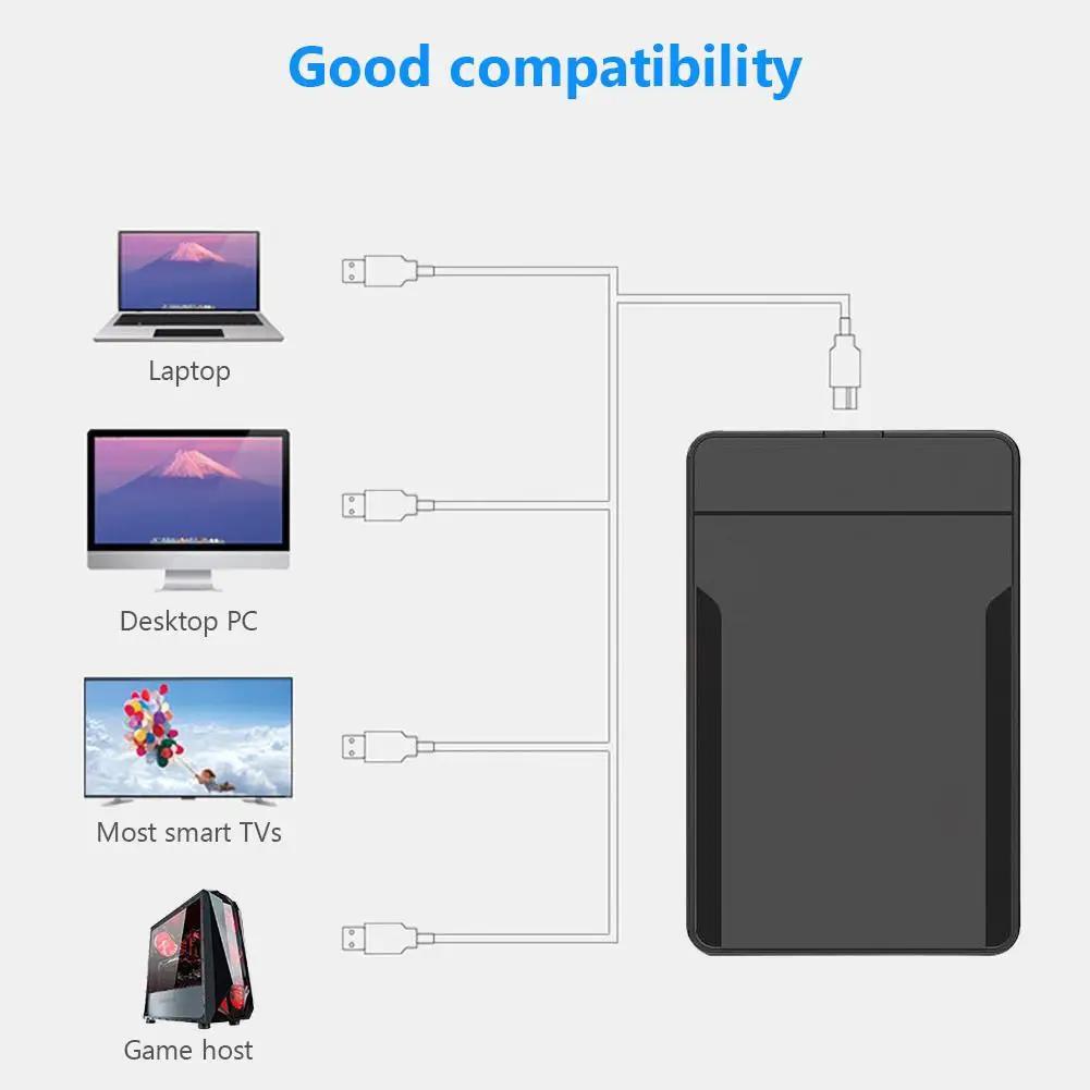 USB3.0/2.0 2.5 ġ SATA SSD Ŭ  ϵ ũ ̽ HDD ڽ, Ʈ Ʈ ǥ  ǻ ֺ 